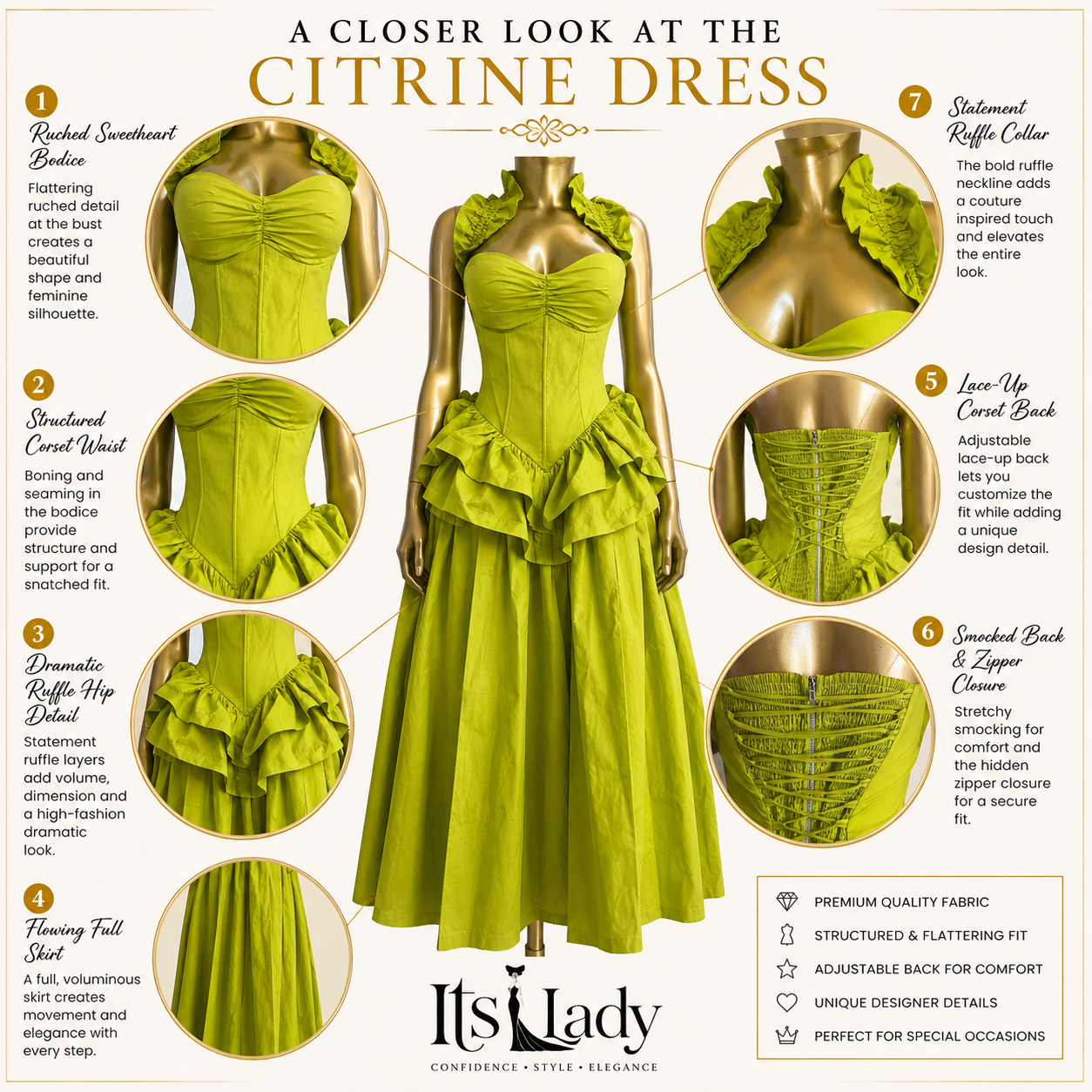 Citrine Luxe Ruffle Dress